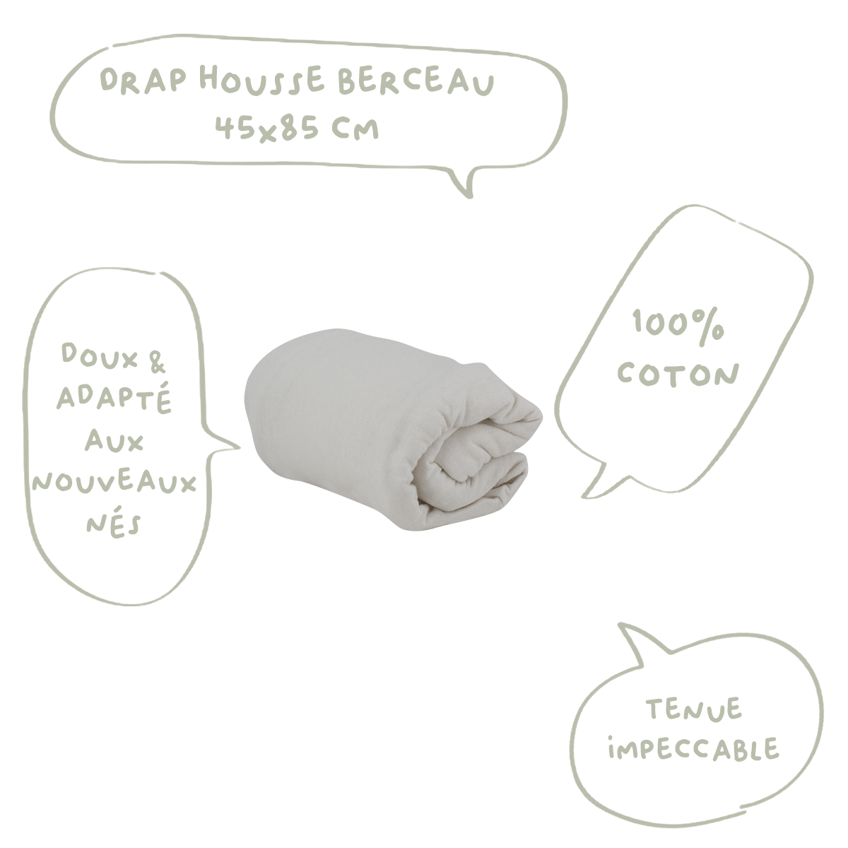 Drap-housse bébé 45x85 cm - Drap housse berceau - Uni Jersey Blanc