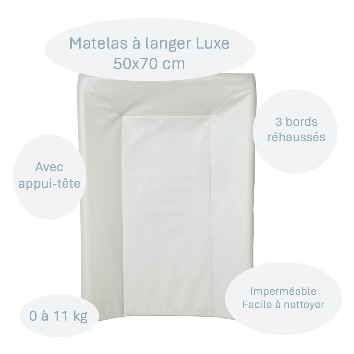 Matelas à langer 50x70 cm Luxe en PVC Vert D'eau