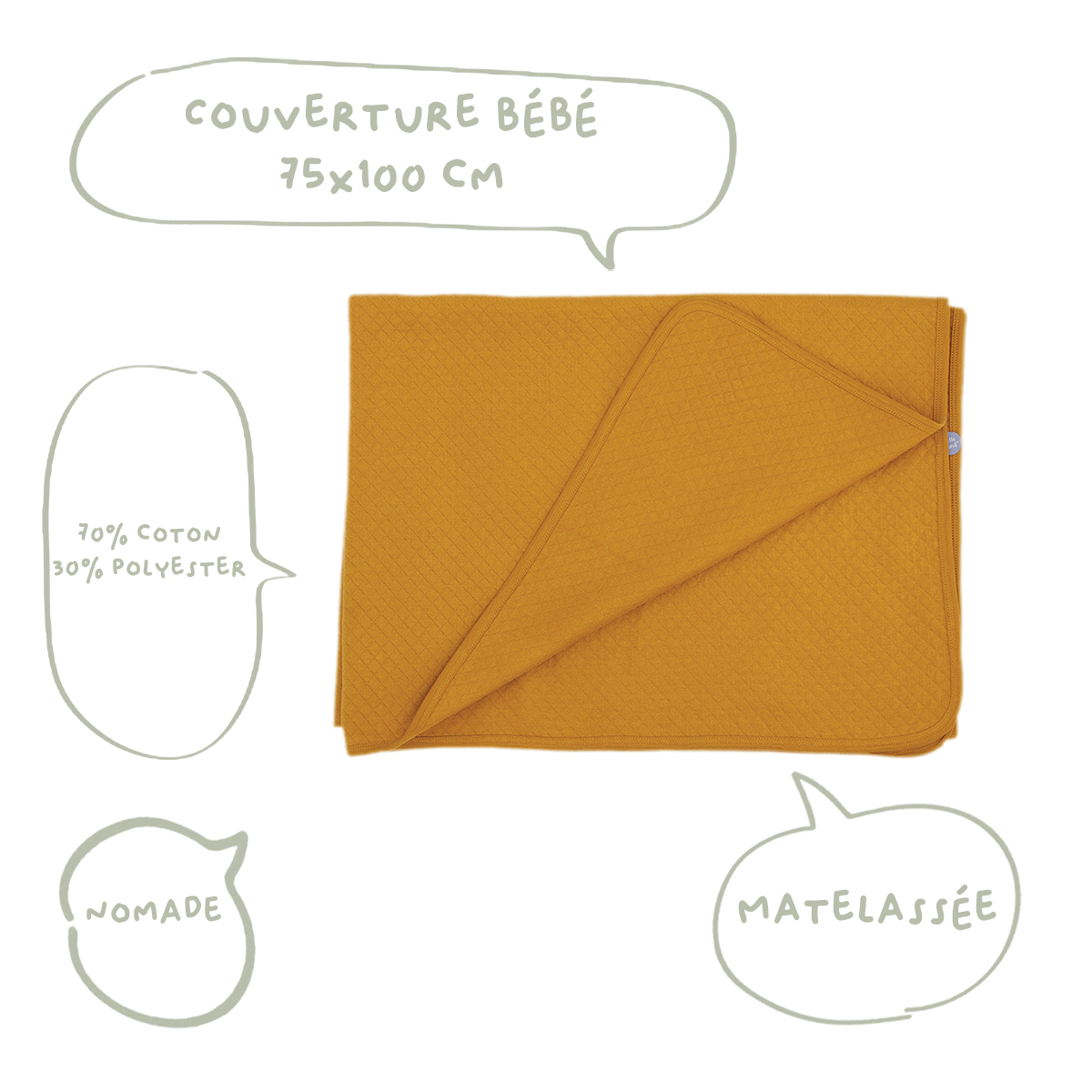 Couverture bébé 75x100 cm - Plaid pour bébé matelassé - Moutarde - Doux Rêves
