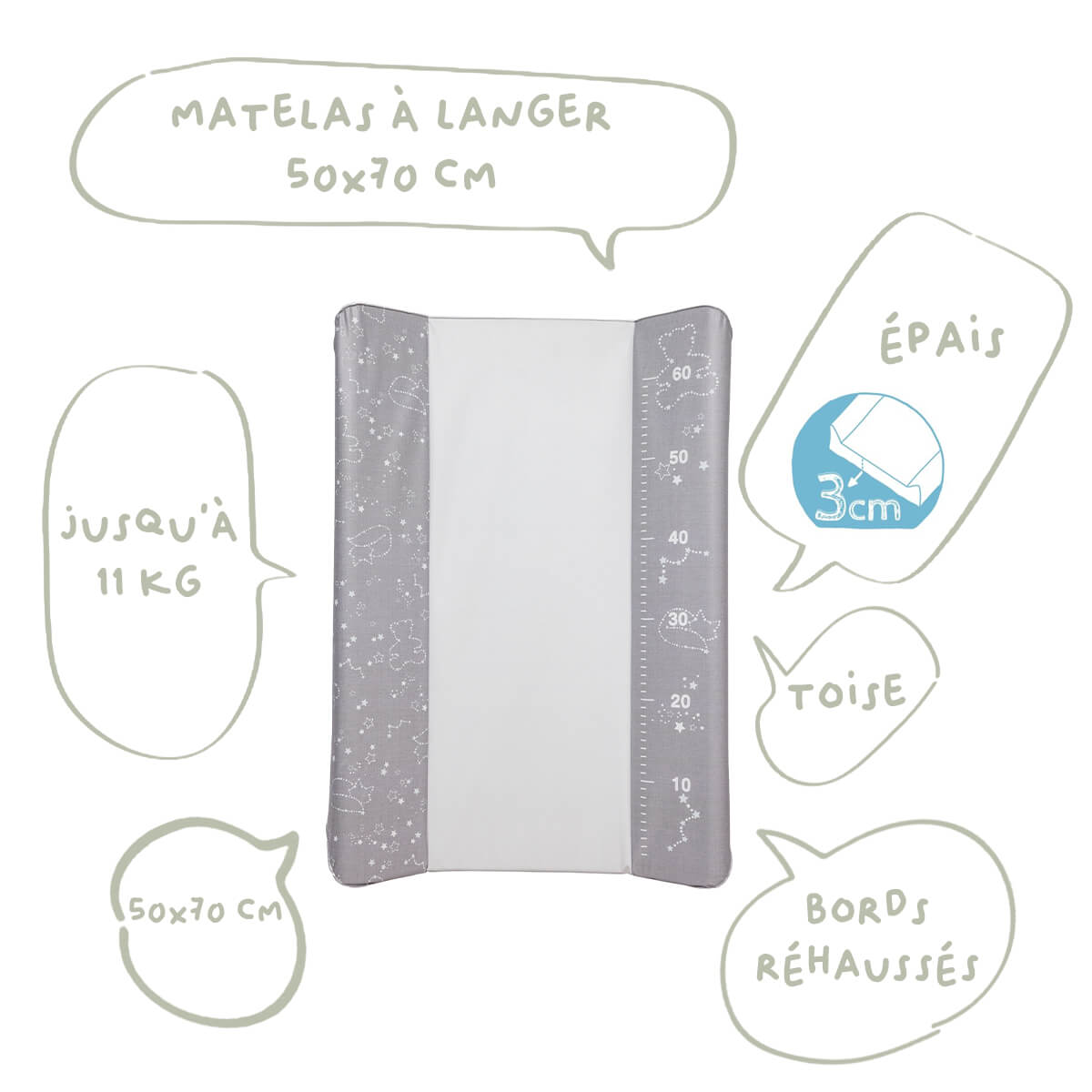 Matelas à langer 50x70 cm Standard Premium en PVC Constellations