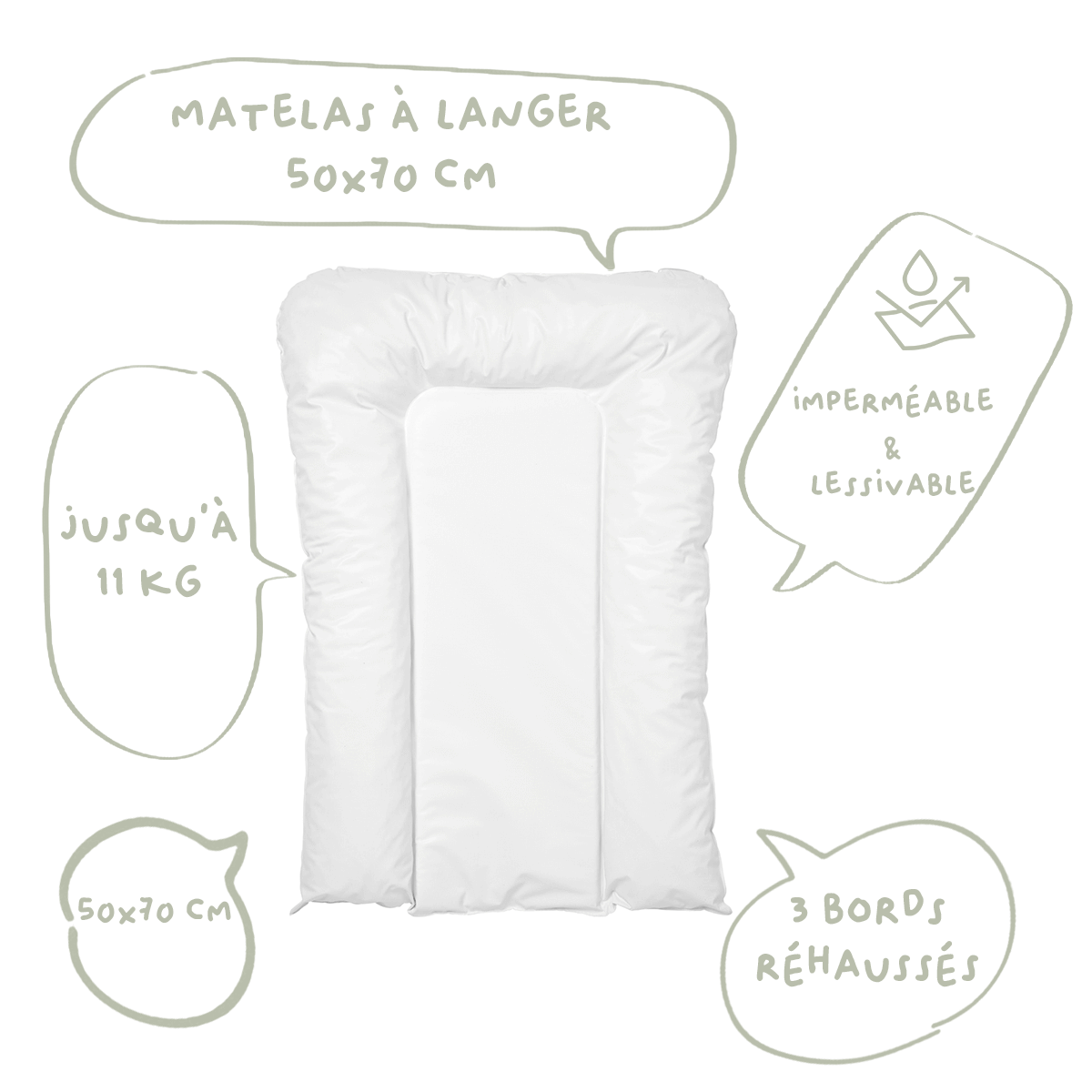 Matelas à langer Flocons 50x70 cm - Matelas à langer pour bébé en PVC - Blanc