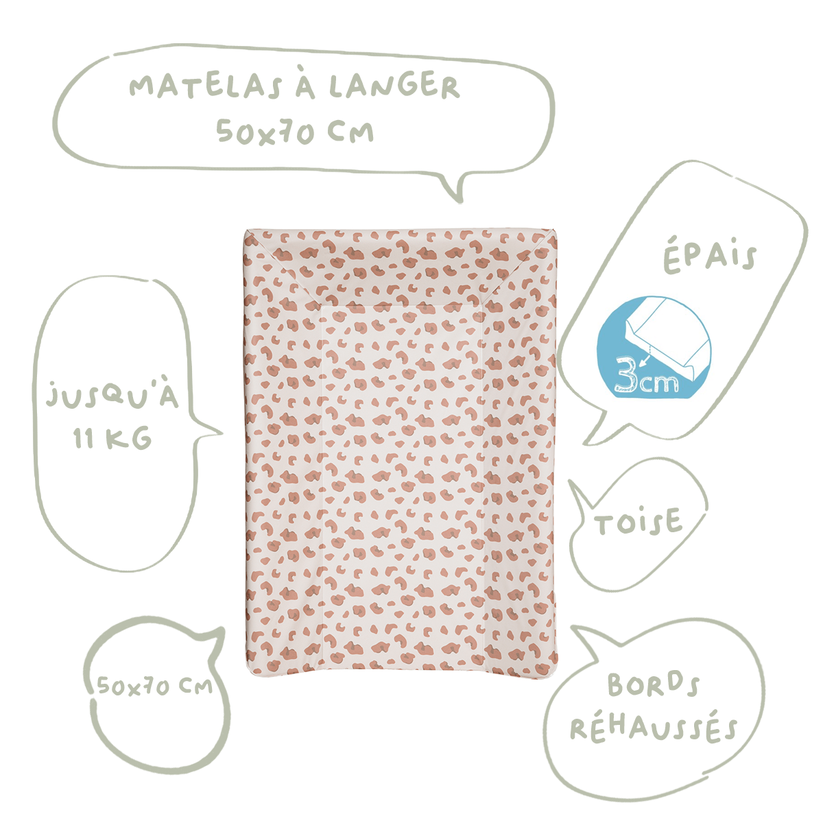Matelas à langer Luxe 50x70 cm avec tétière - Matelas à langer pour bébé en PVC - Léopard