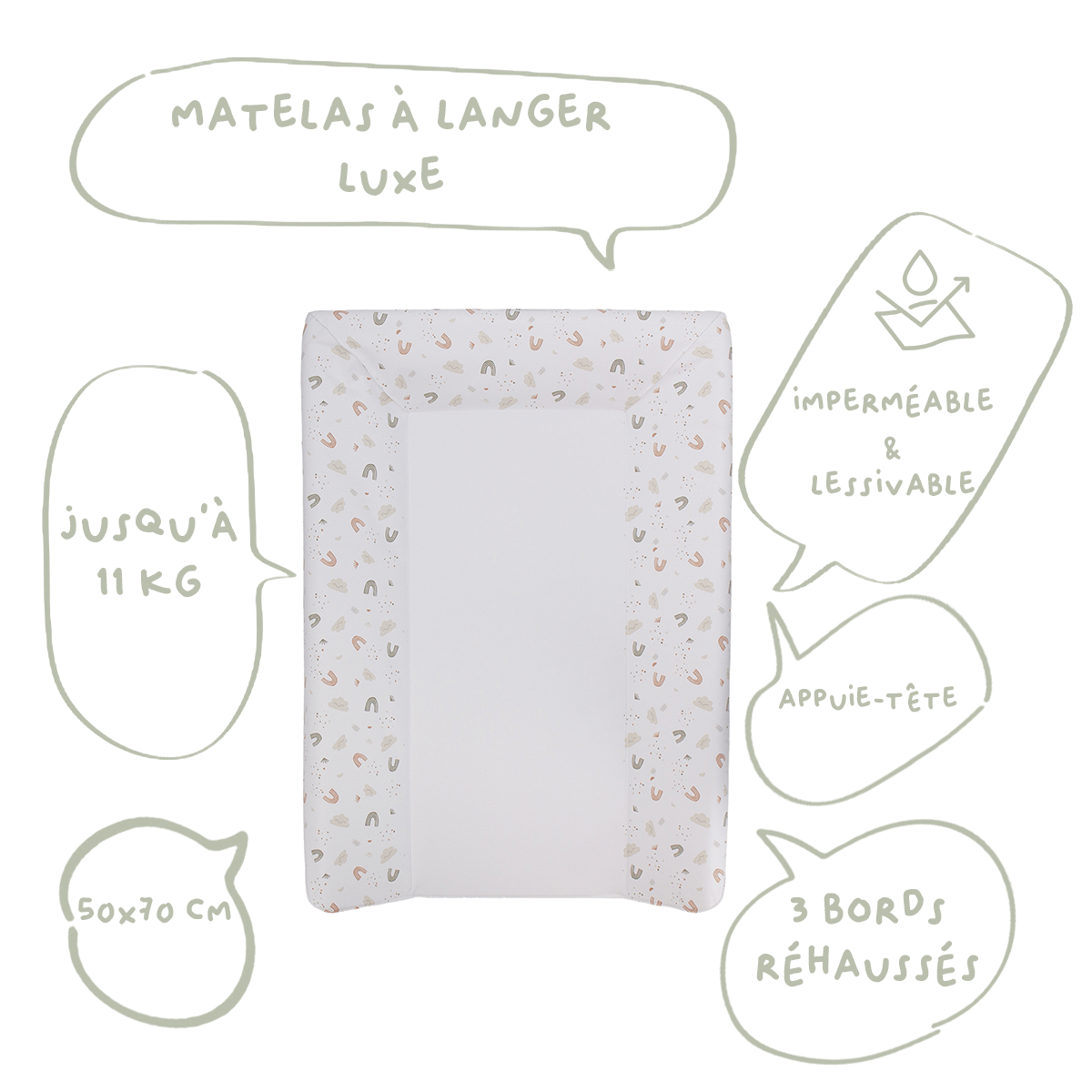 Matelas à langer Luxe 50x70 cm avec tétière - Matelas à langer pour bébé en PVC - Arc en Ciel