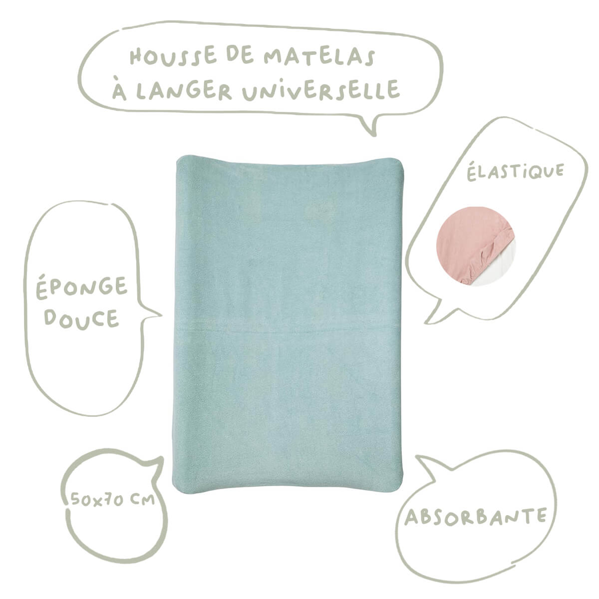 Housse pour matelas à langer 50x70 cm en Coton Bleu Vert