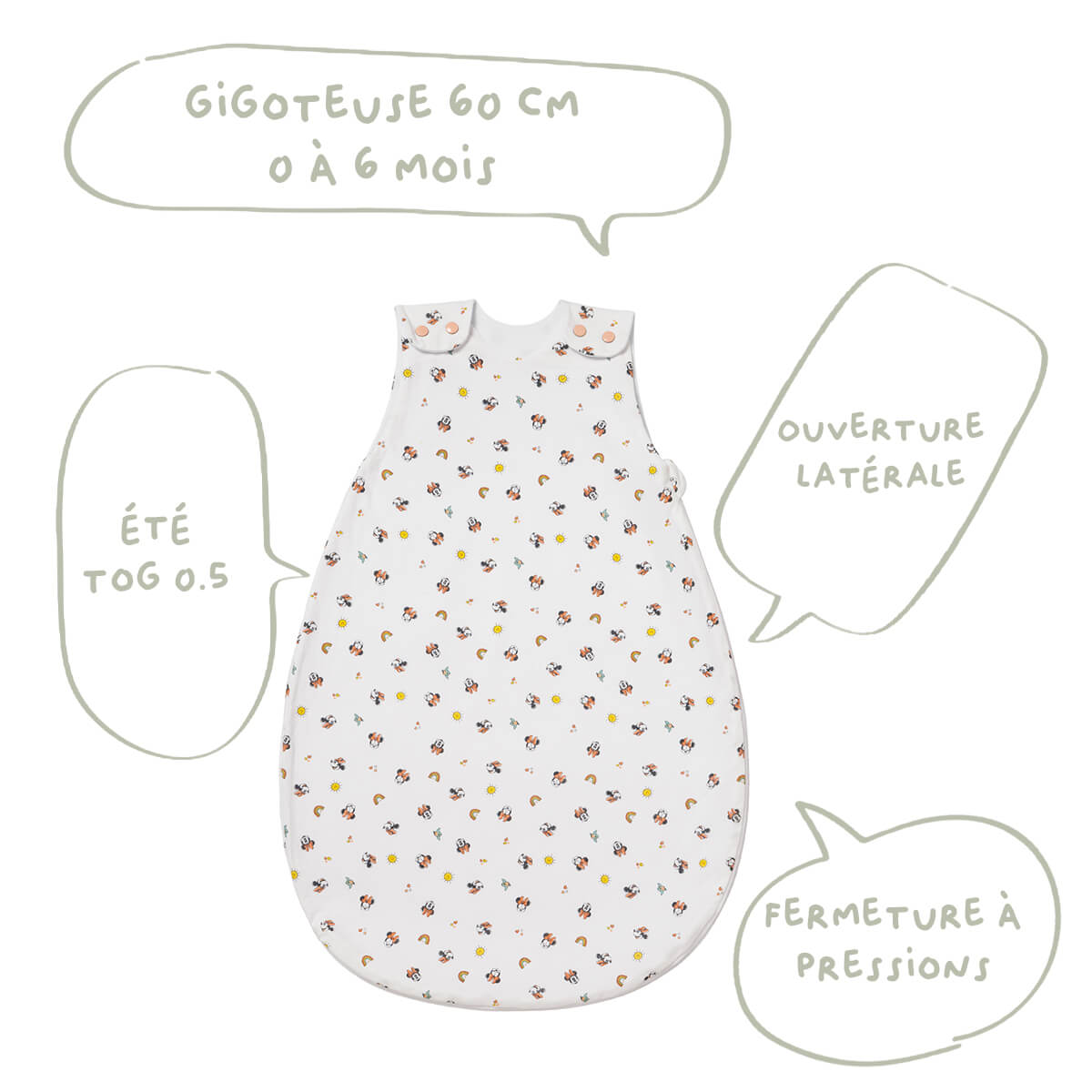BB Kit sommeil été naissance Minnie Good Morning Gigoteuse + Couverture