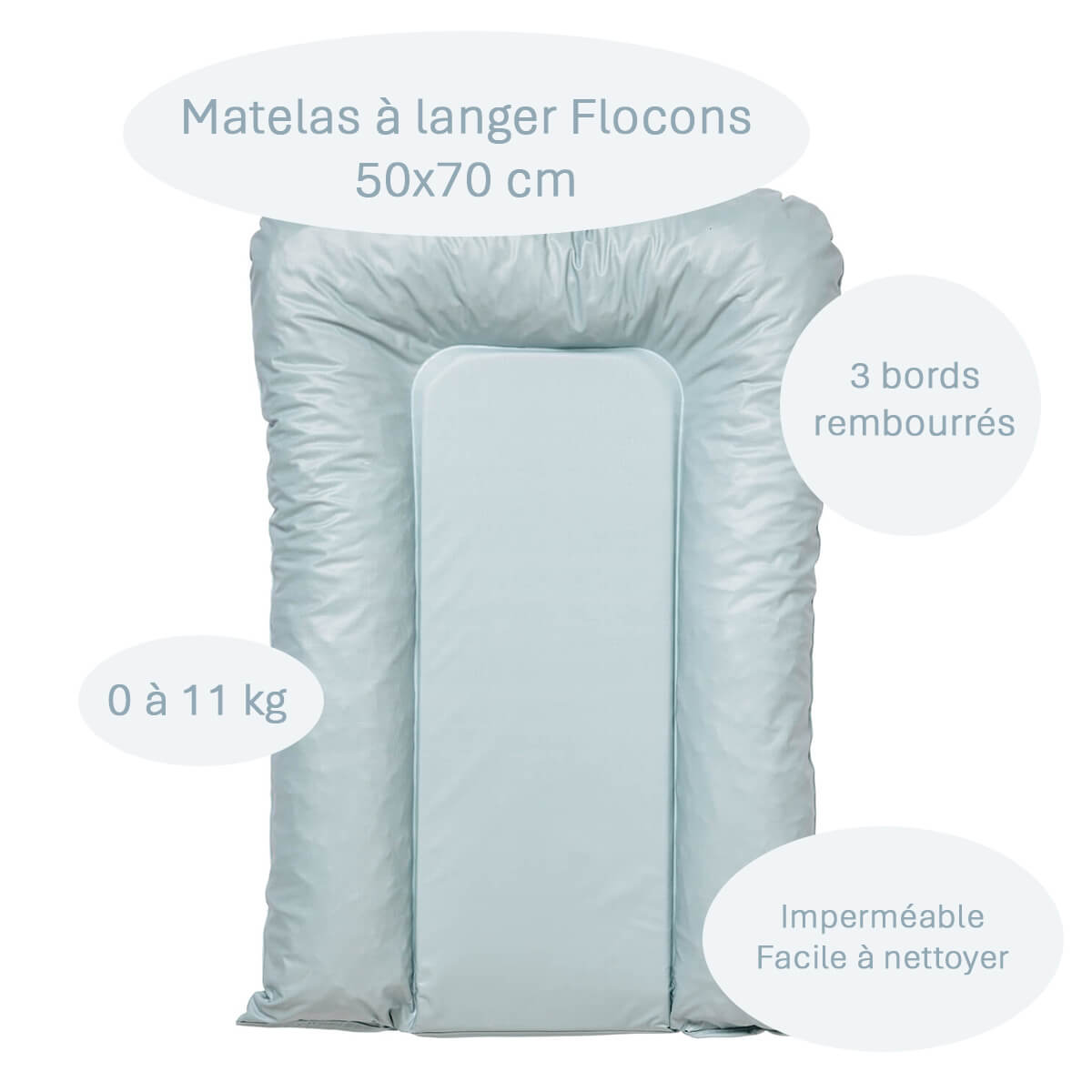Matelas à langer bébé Flocons Lagon - Matelas à langer pour bébé 50x70 cm