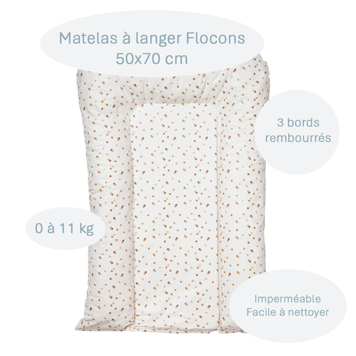 Matelas à langer 50x70 cm Flocons en PVC Polka Dots