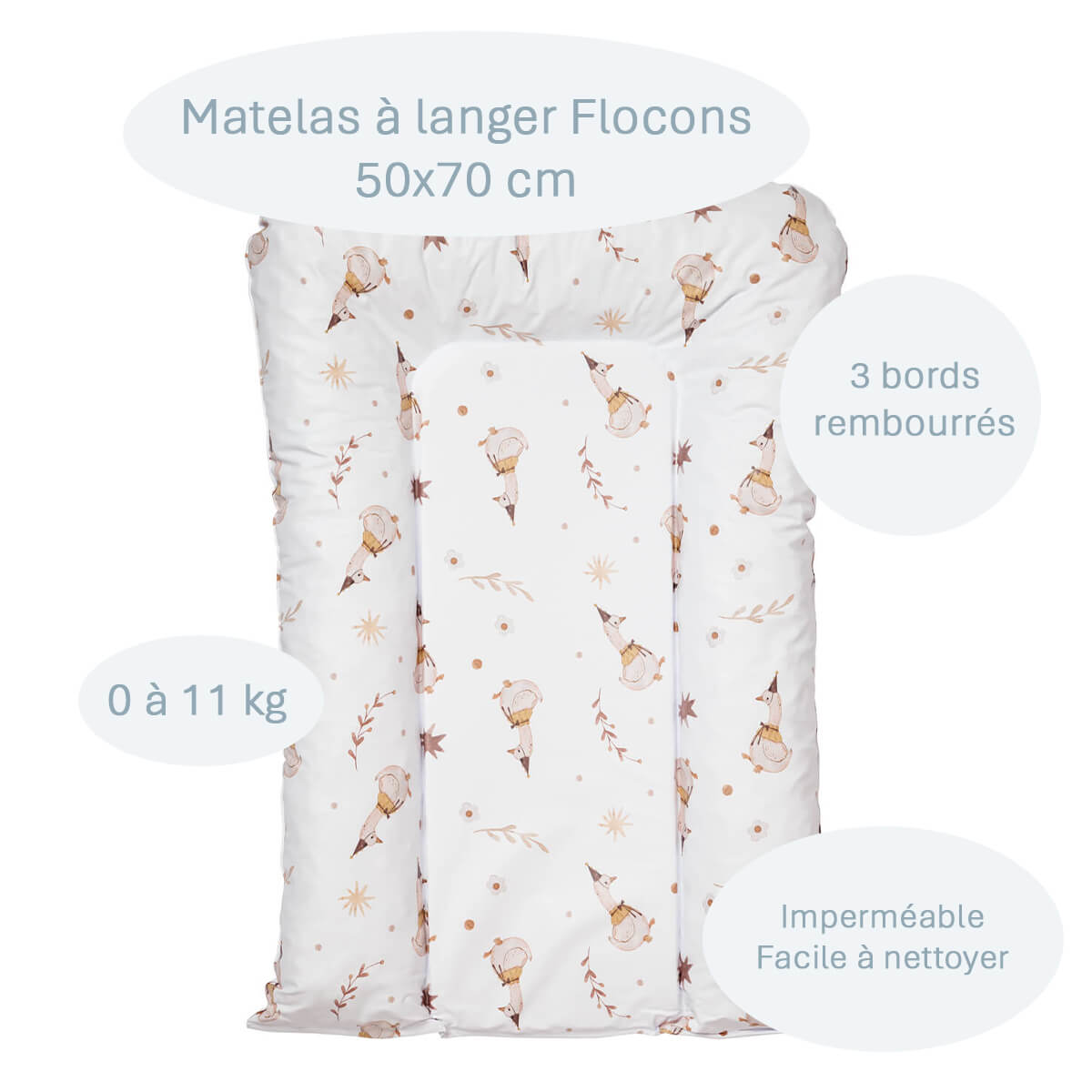 Matelas à langer 50x70 cm Flocons en PVC Oies